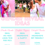 Gender Reveal Ideas: Smoke Bombs, Confetti Poppers, and Colorful Powder