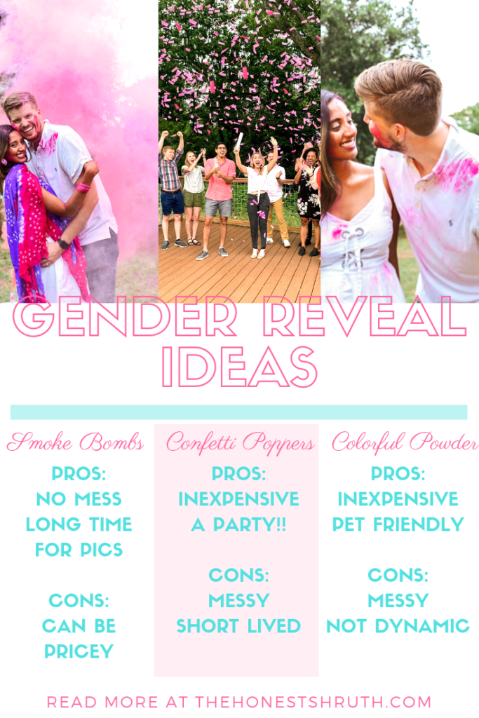 Gender Reveals — WOW My Party